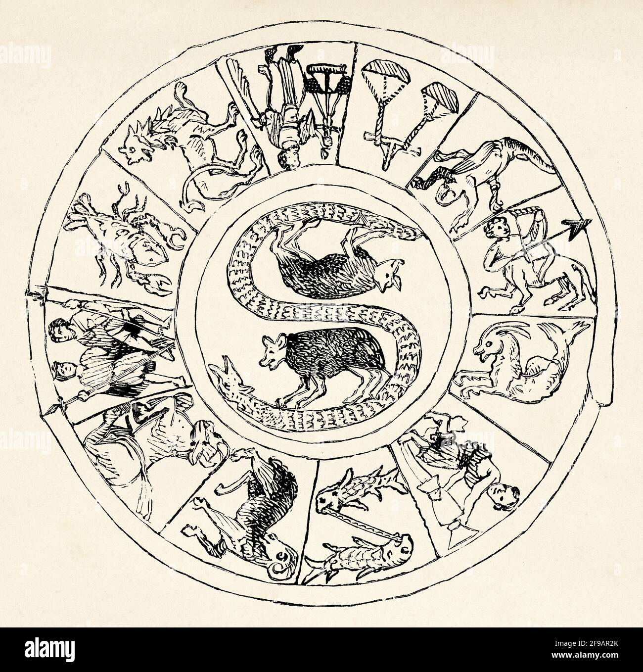 Segni dello zodiaco. Zodiaco manoscritto del IX secolo. Antica illustrazione del XIX secolo incisa da la Nature 1889 Foto Stock