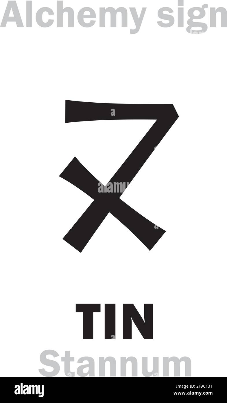 Alchemy Alphabet: TIN (Stannum / Stagnum, album plumbum; Cassiterum), uno dei sette metalli antichi; eq.: Piombo bianco. Formula chimica=[Sn]. Illustrazione Vettoriale