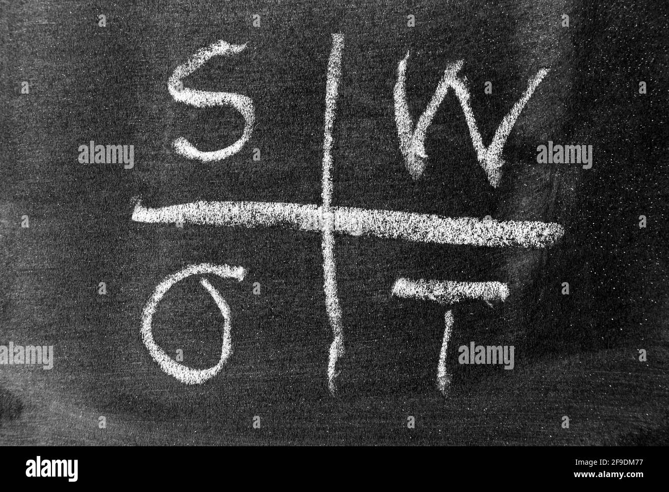 Bianco gesso mano di colore scrittura in parola SWOT (abbreviazione di forza, debolezza, opportunità, minacce) e grafico su sfondo di tessitura black board Foto Stock Bianco gesso mano di colore scrittura in parola SWOT (abbreviazione di forza, debolezza, opportunità, minacce) e grafico su sfondo di tessitura black board Foto Stock