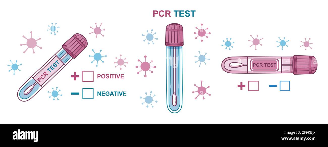 PCR Coronavirus test rapido. Provetta con campione di laboratorio. Sonda con tampone nasale. Test di infezione virale di Covid-19. Analisi dei risultati positiva o negativa. Vettore Illustrazione Vettoriale