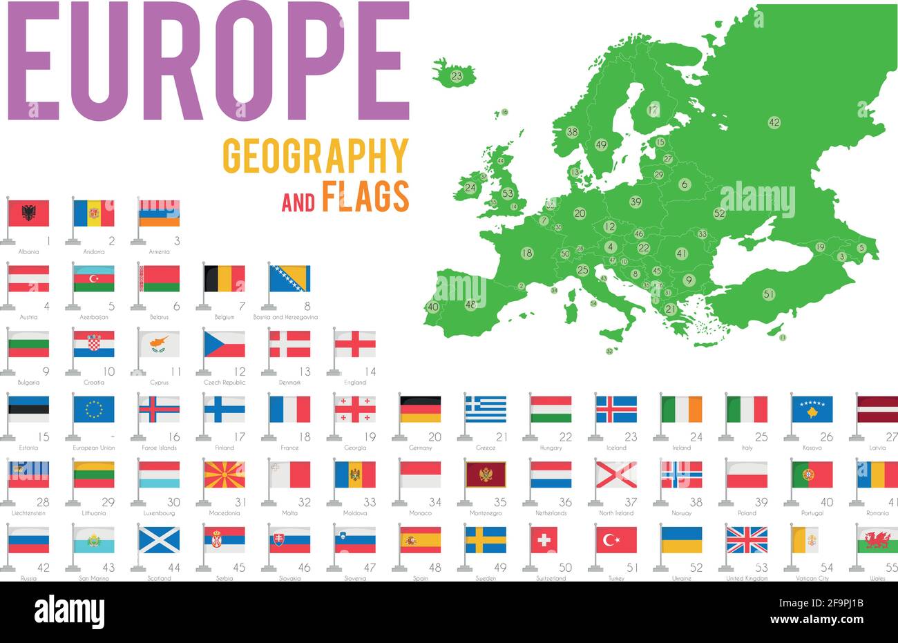 Insieme di 56 bandiere d'Europa isolate su sfondo bianco e mappa d'Europa con paesi situati su di esso. Illustrazione Vettoriale