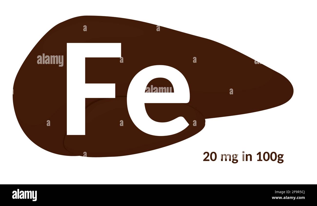 Fonte di ferro del fegato isolata su illustrazione bianca del cartone animato. Icona cibo vettoriale. Mangiare sano. Illustrazione Vettoriale