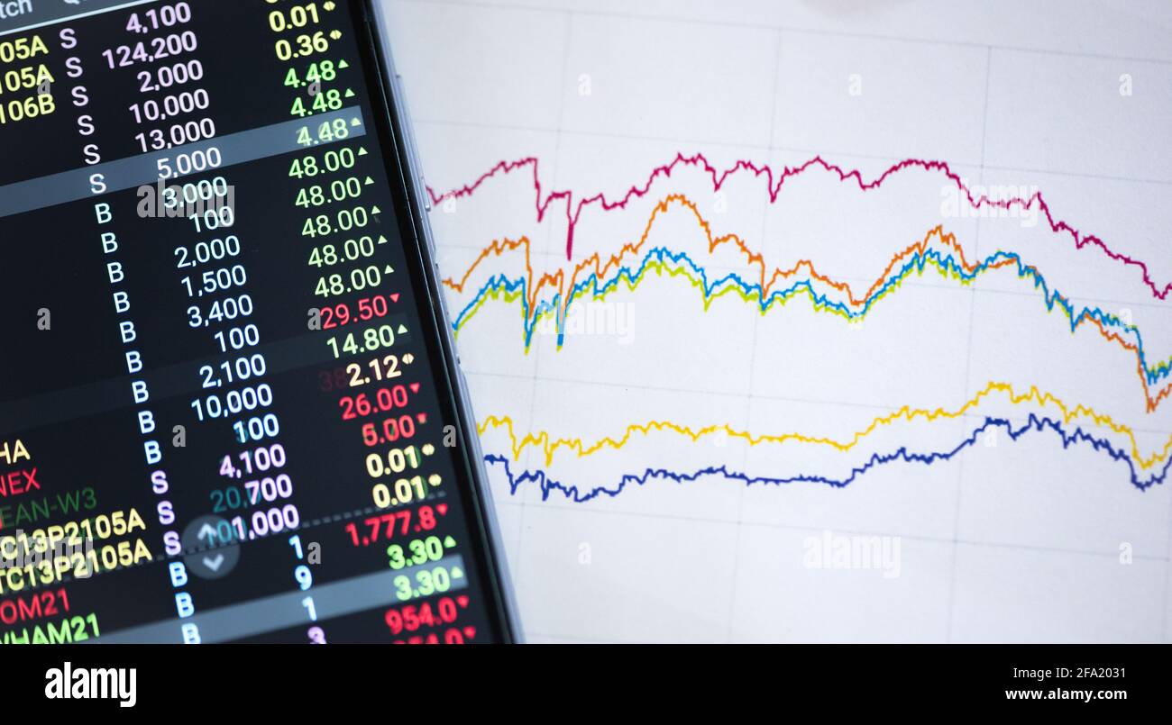 Trading online sullo smartphone. Nuovi modi per fare economia e commercio. Foto Stock