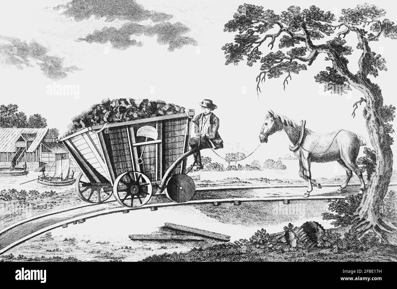 Una ferrovia in anticipo, prima che la locomozione del vapore fosse introdotta nel diciottesimo secolo, usando l'energia del cavallo per il trasporto del carbone o del minerale dalle miniere al relativo punto di trasporto. Foto Stock
