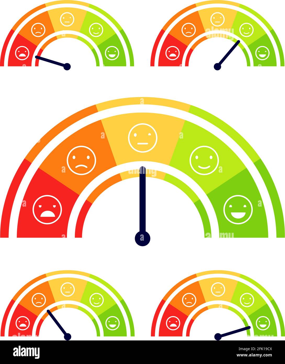 Scala umore. Indicatore di stress, indicatore dei livelli di salute. Analisi della soddisfazione del cliente. Da felice ad arrabbiato rating illustrazione vettoriale Illustrazione Vettoriale