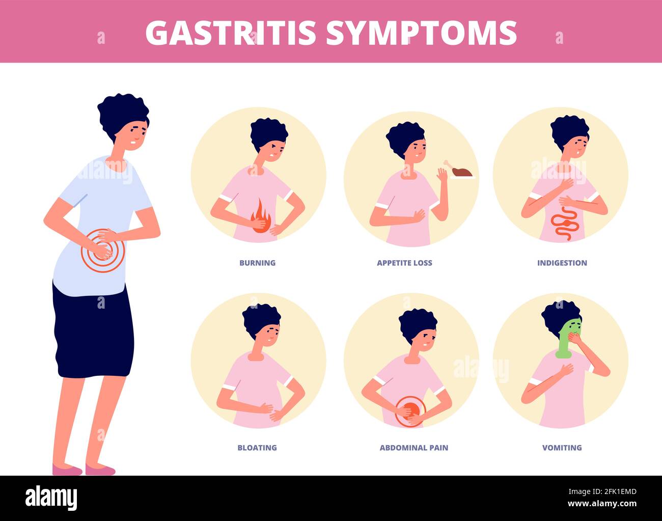 Sintomi di gastrite. Dolore addominale, gonfiore vomito problemi di bruciore di stomaco. Mal di stomaco malattie digestive, poster vettoriale infografiche mediche Illustrazione Vettoriale
