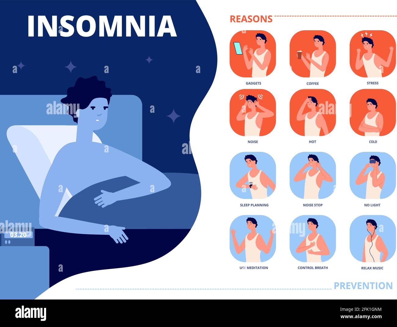 L'insonnia causa. Problemi di sonno, ansia incubo motivi e prevenzione. Uomo stressante a letto, sogni di notte controllo vettoriale illustrazione Illustrazione Vettoriale