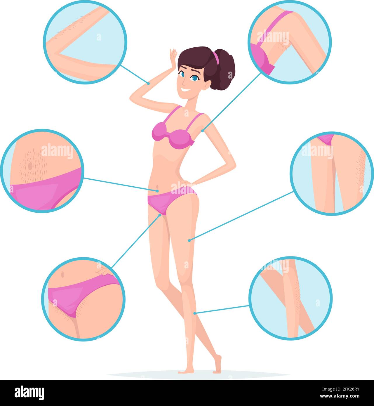 Depilazione della donna. Ascelle per la rimozione dei peli del corpo  femminile e infografiche vettoriali di cartoni animati Immagine e  Vettoriale - Alamy