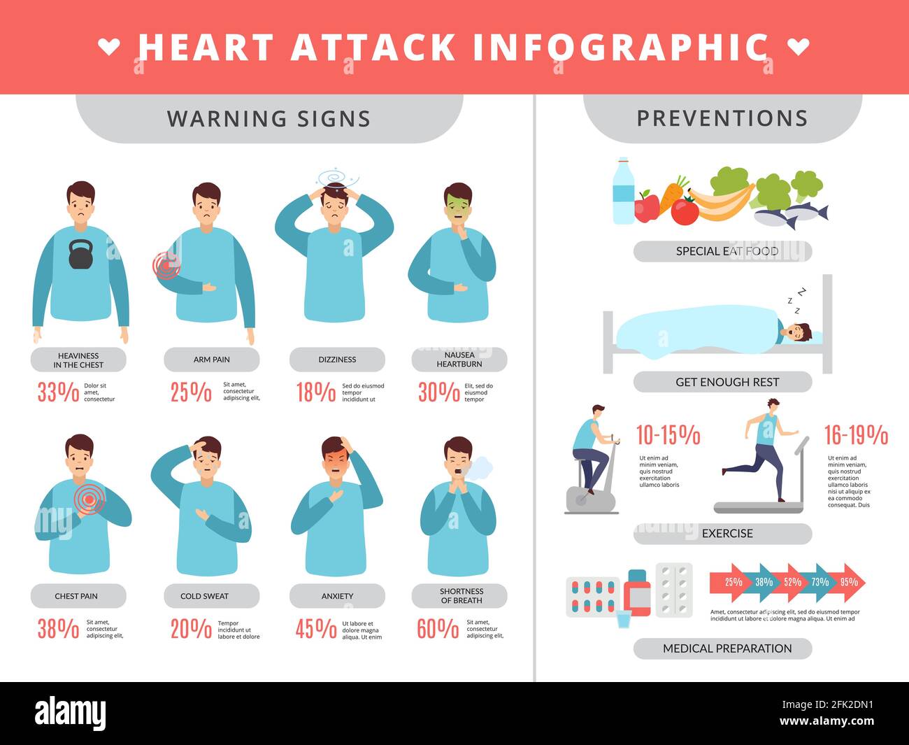 Infografica sugli attacchi di cuore. Sintomi sanitari e metodo di prevenzione problemi di malattia con il vettore cardiaco delle persone Illustrazione Vettoriale