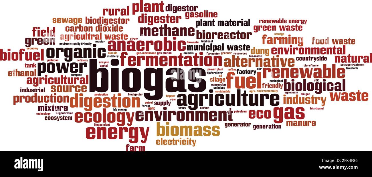 Concetto di nube di parola di biogas. Collage fatto di parole su biogas. Illustrazione vettoriale Illustrazione Vettoriale