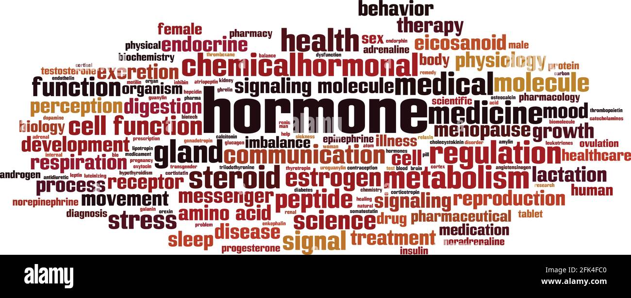Concetto di nuvola di parola dell'ormone. Collage fatto di parole sull'ormone. Illustrazione vettoriale Illustrazione Vettoriale