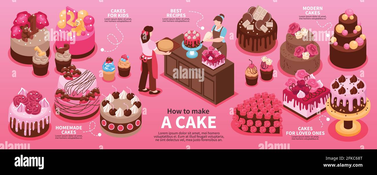 Infografica isometrica di torta fatta in casa con come fare una torta torte moderne fatte in casa migliori ricette vettoriali illustrazione Illustrazione Vettoriale