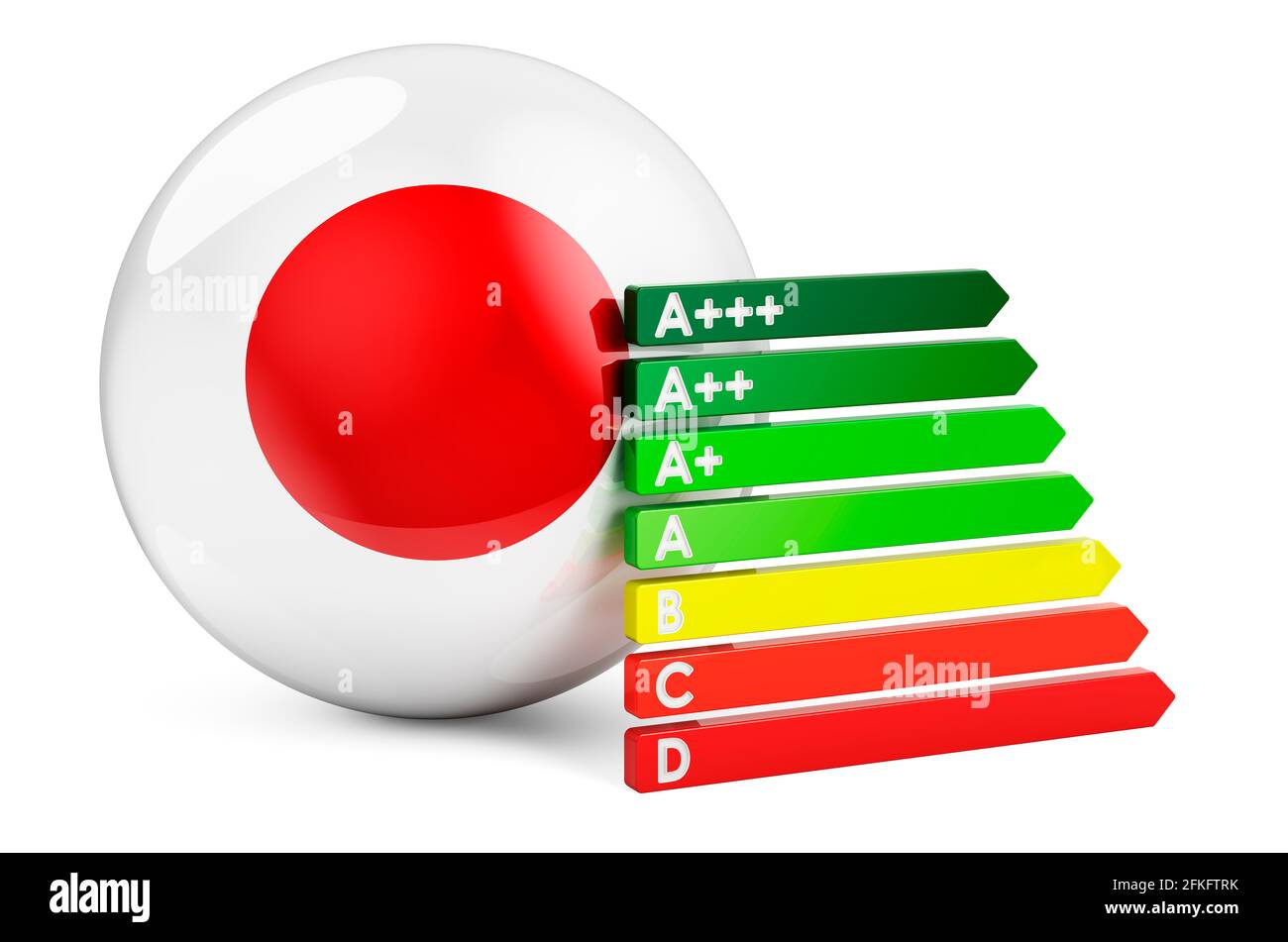 Bandiera giapponese con valutazione dell'efficienza energetica. Certificati di prestazione in Giappone Concept. Rendering 3D isolato su sfondo bianco Foto Stock