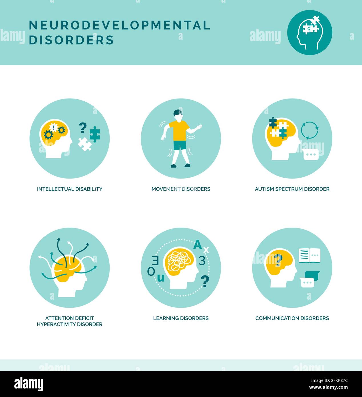 Disturbi dello sviluppo neurologico in età infantile icone set Illustrazione Vettoriale