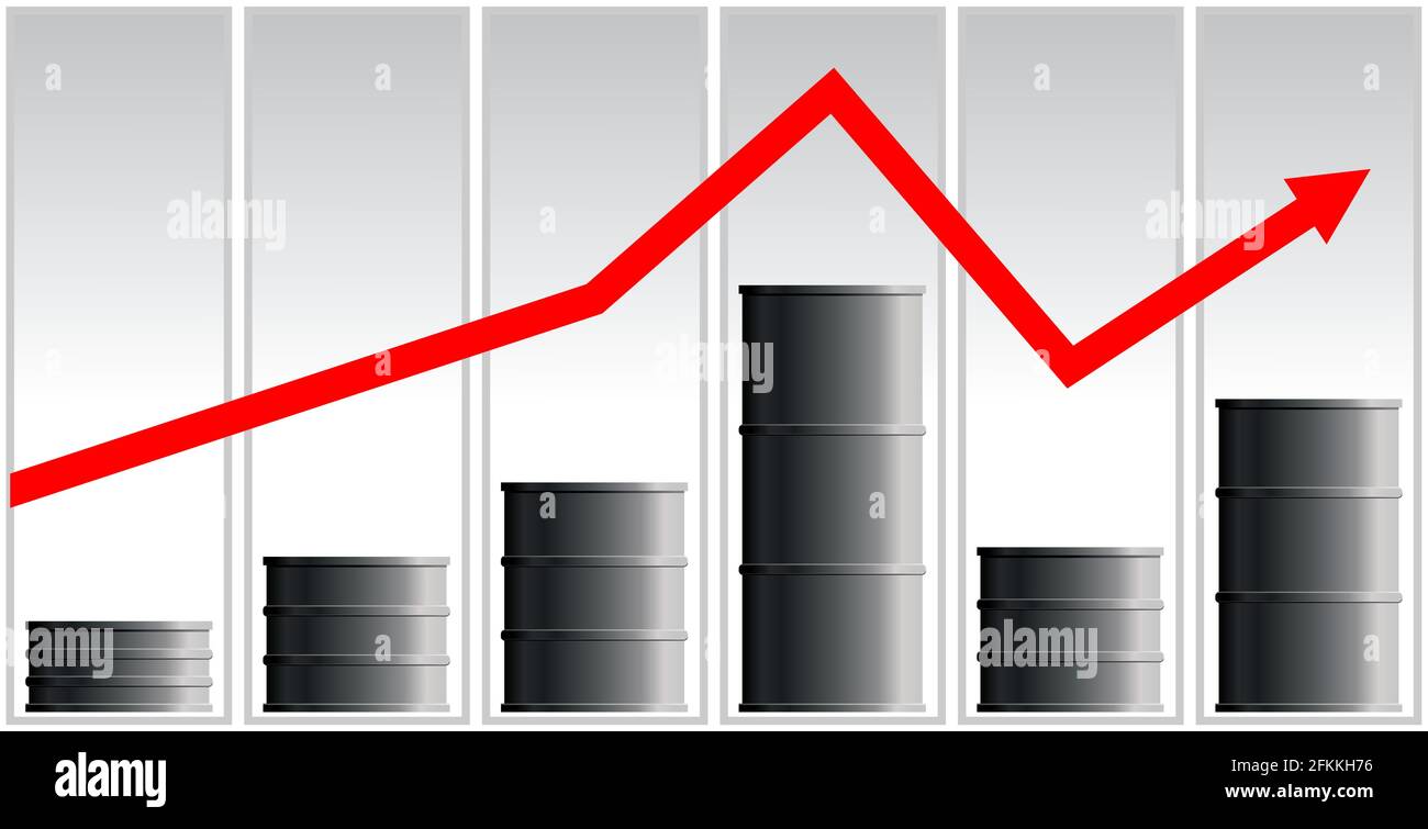 Il concetto di crisi petrolifera. La caduta dei prezzi del petrolio, del carburante. La linea rossa del grafico scende. Programma di barile. Illustrazione Vettoriale