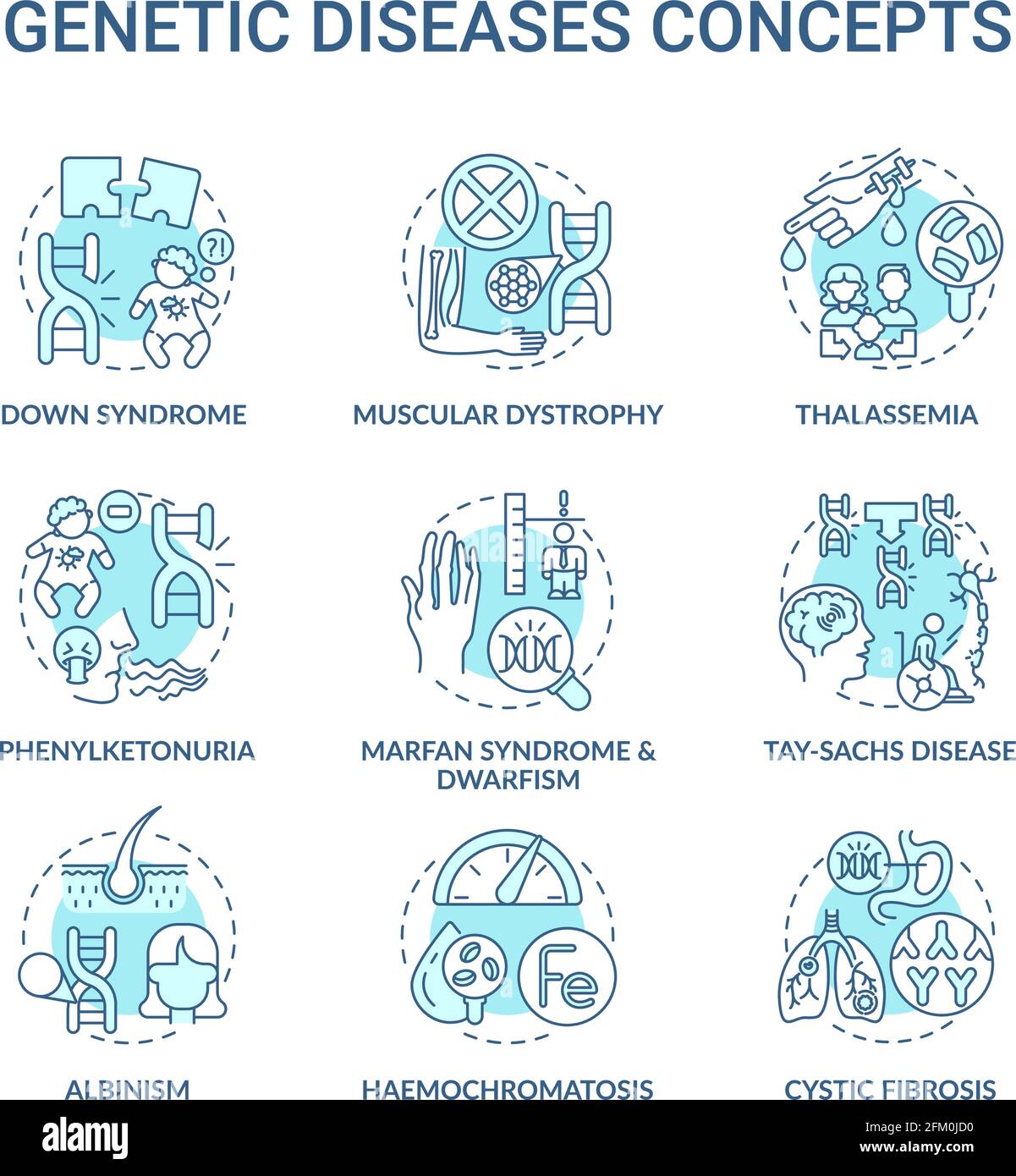 Set di icone di concetto blu per malattie genetiche Illustrazione Vettoriale