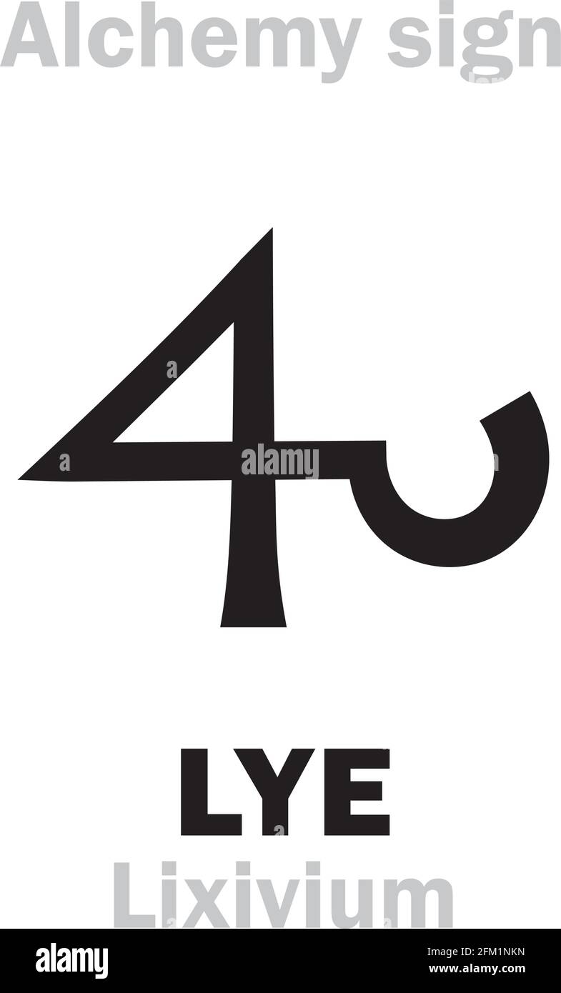 Alchimia Alfabeto: LYE (latino: Lixivium, LIX – ceneri, ceneri liche, lye), щёлоk - liquido alcalino, soluzione acquosa di sali alcalini: [KOH] o [NaOH]. Illustrazione Vettoriale