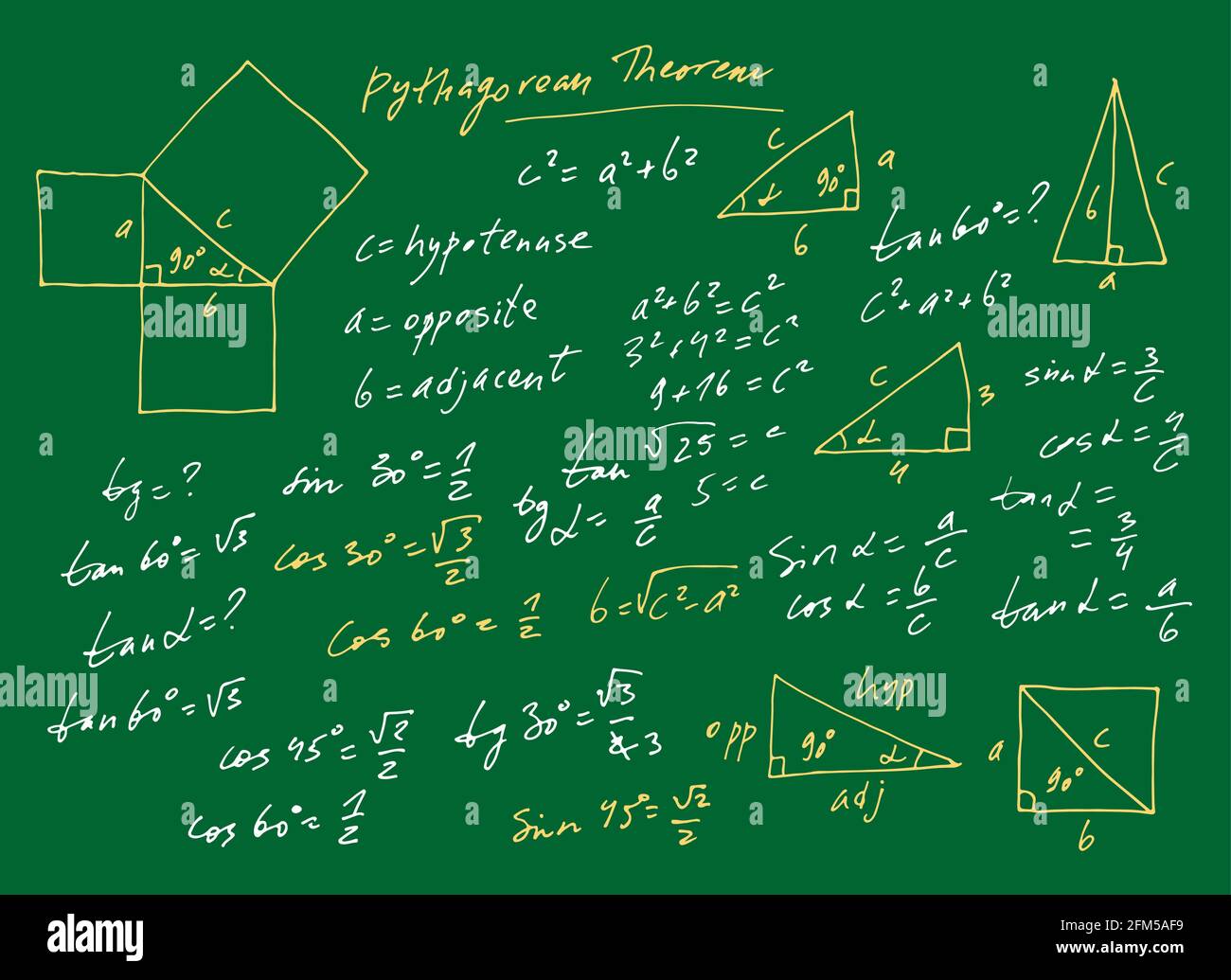 Insieme di vettori trigonometrici scritti a mano, formule matematiche monocromatiche disegnate a mano isolate su sfondo verde della lavagna, matematiche, geometriche Illustrazione Vettoriale