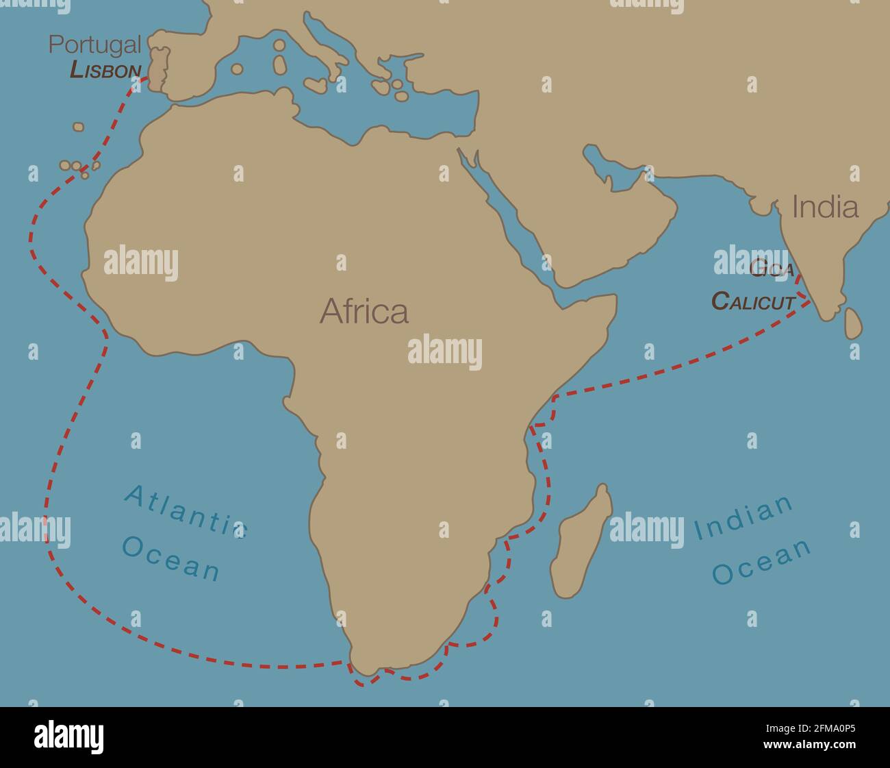 Vasco da Gama, esploratore portoghese, il suo primo viaggio da Lisbona intorno all'Africa in India, scoperta della rotta marittima attraverso l'Atlantico. Foto Stock