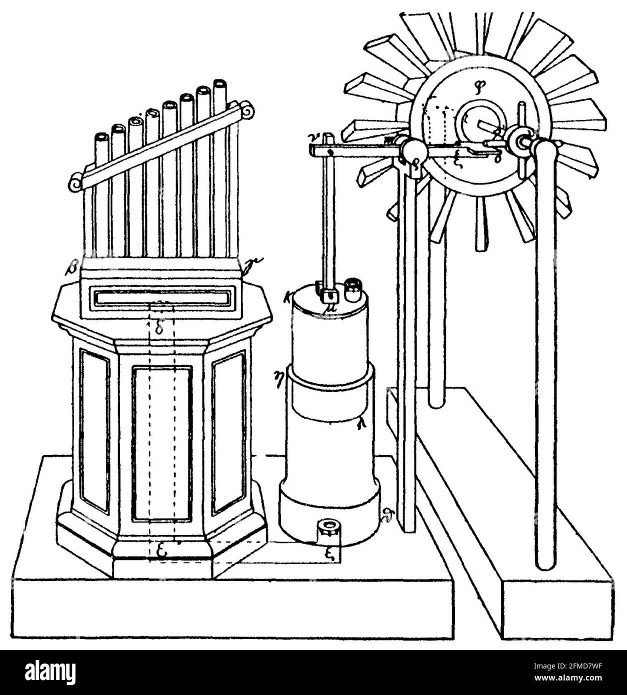 Eroe di Alessandria. Ricostruzione di un organo eolico e di una ruota eolica, disegnata dal matematico greco-egiziano Hero di Alessandria (c.. 10 d.C. 70 D.C.) Foto Stock
