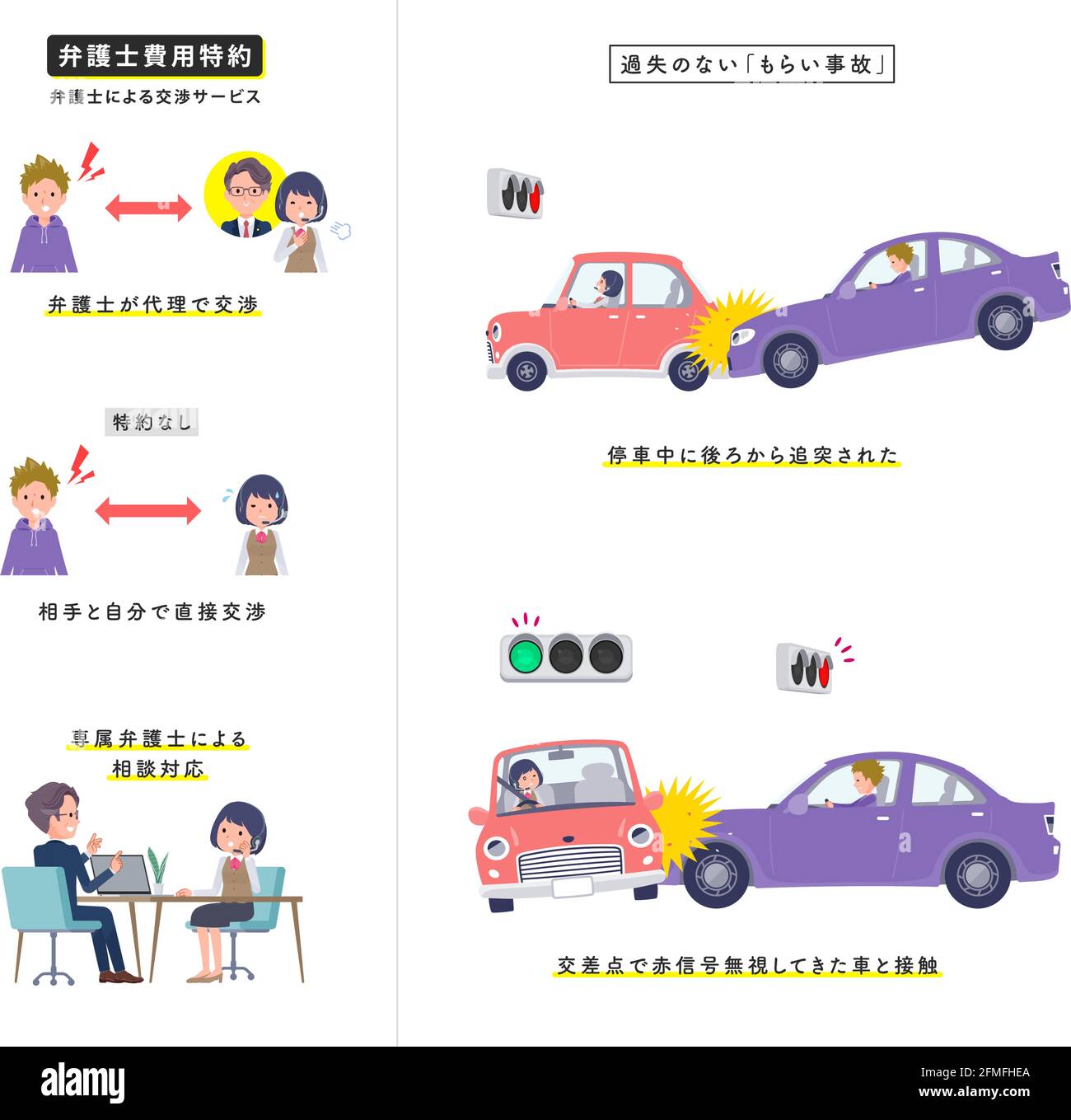 Un insieme di donne di affari con reddito in un incidente di automobile senza negligenza.IT's arte del vettore così facile da modificare. Illustrazione Vettoriale