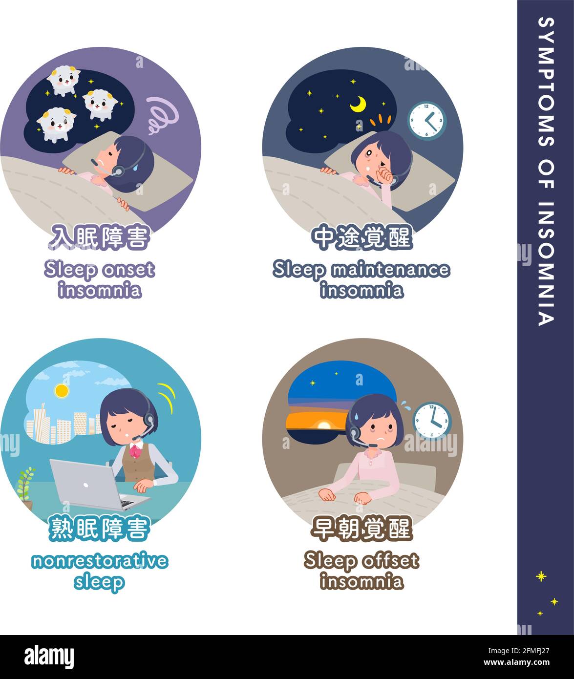 Un insieme di donne d'affari con reddito circa i tipi di disturbi del sonno.IT è vettore arte così facile da modificare. Illustrazione Vettoriale