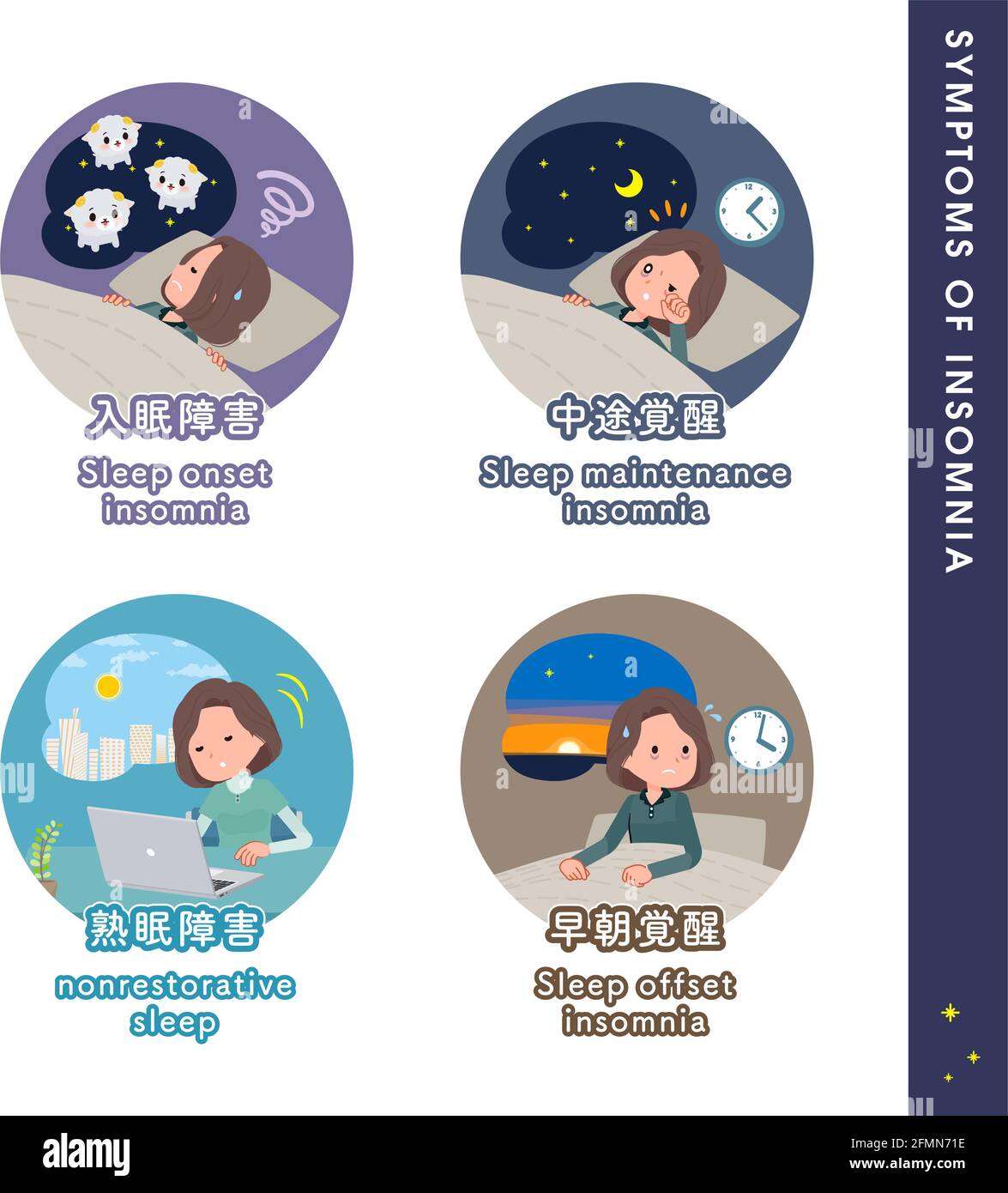 Un insieme di donne di mezza età in tunica circa i tipi di disturbi del sonno. È vettore arte così facile da modificare. Illustrazione Vettoriale