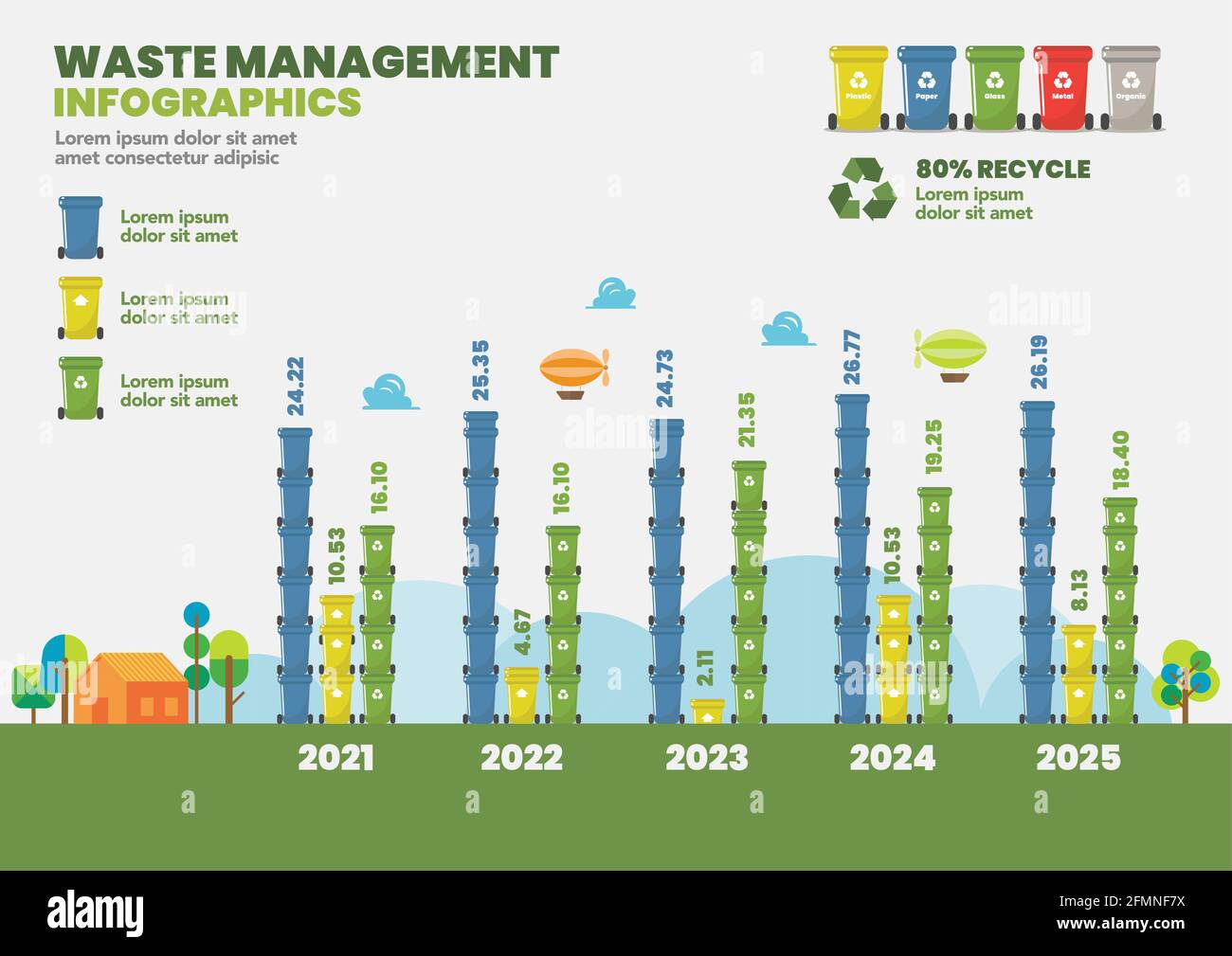 Diagramma infografico della gestione dei rifiuti. Illustrazione vettoriale Illustrazione Vettoriale
