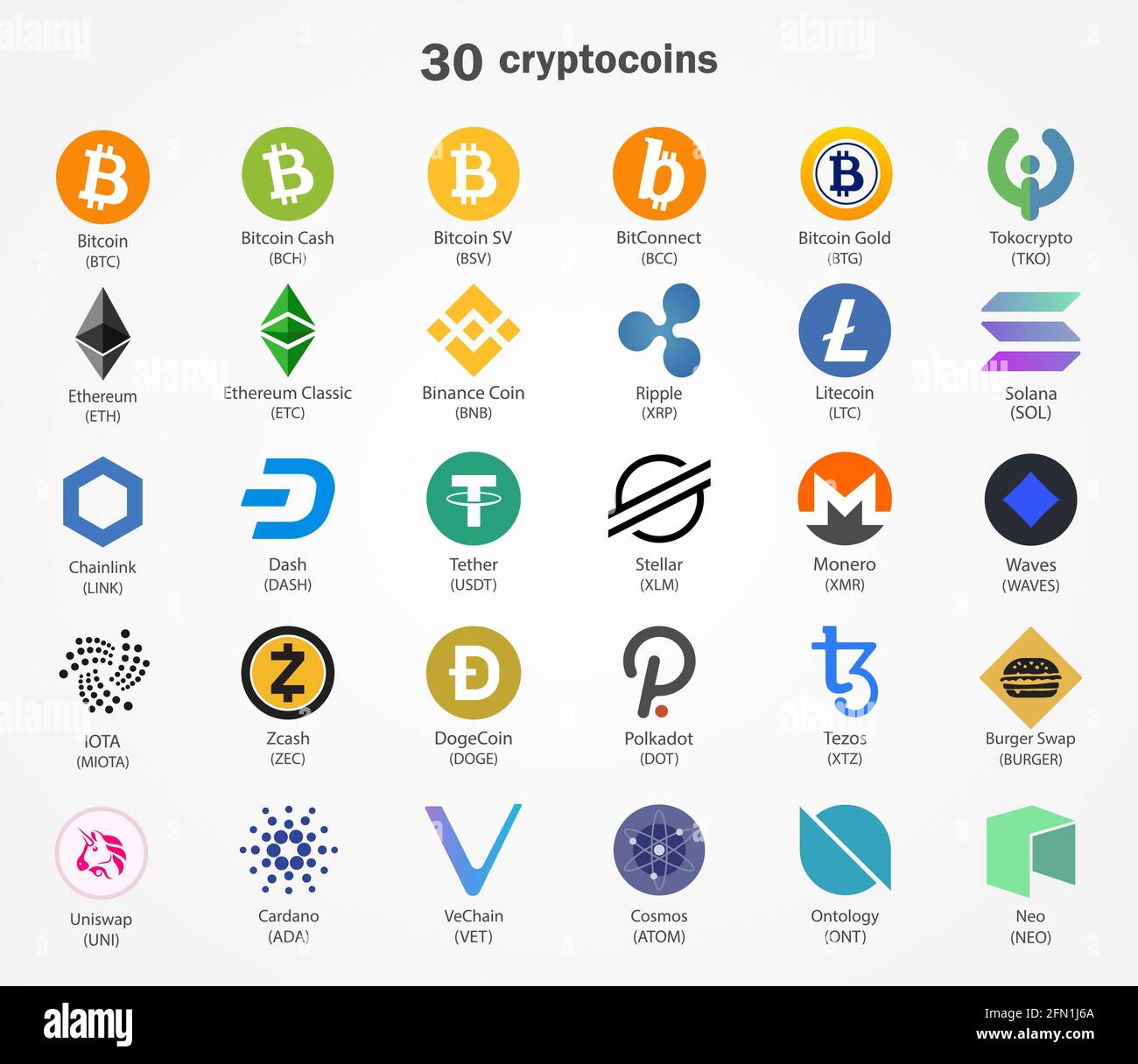 Icone di monete vettoriali a criptovaluta isolate su sfondo bianco. Illustrazione Vettoriale
