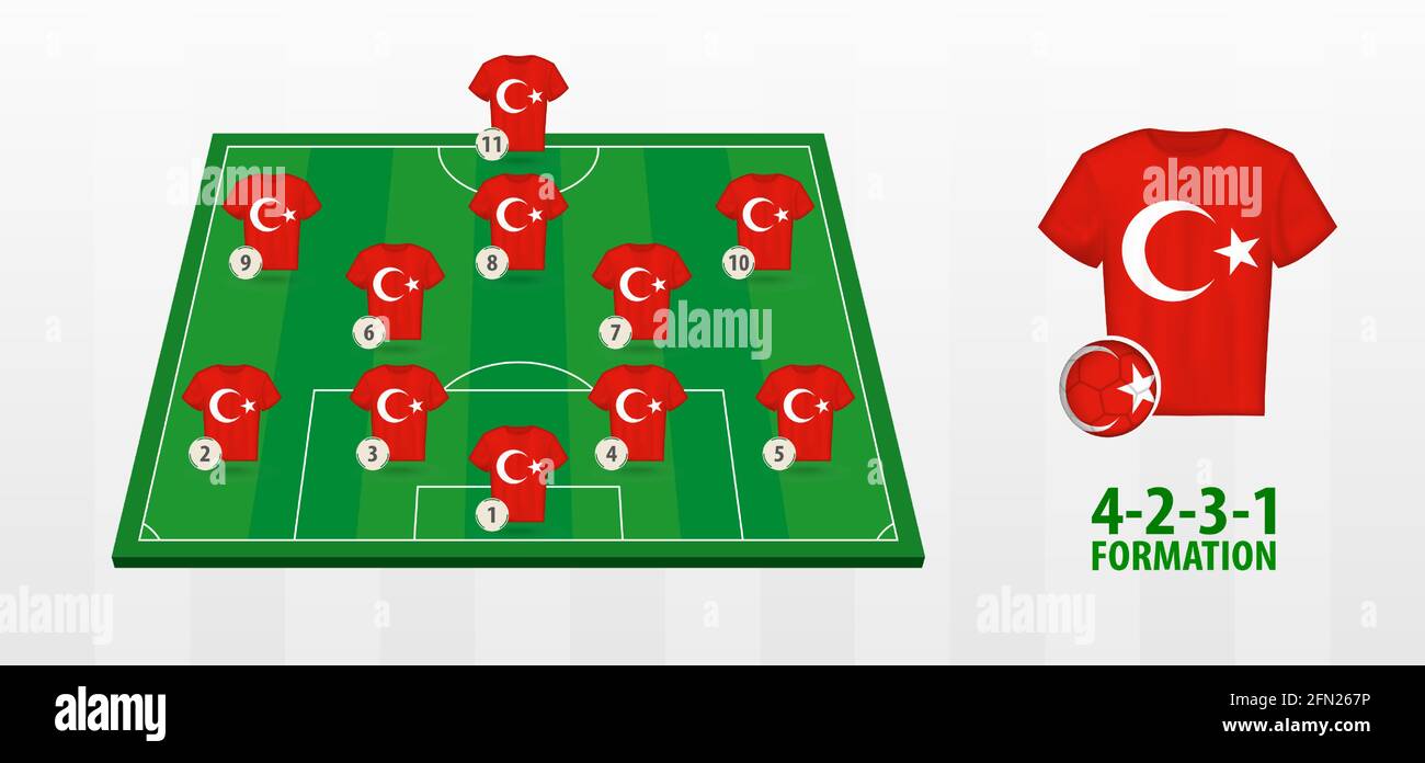 Formazione della squadra nazionale di calcio della Turchia sul campo di calcio. Campo semitro con maglie da calcio della squadra turca. Illustrazione Vettoriale