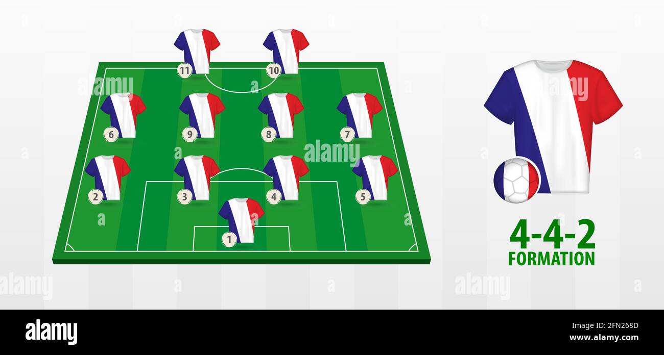 Formazione della squadra nazionale di calcio francese sul campo di calcio.  Mezzo campo verde con maglie da calcio della squadra francese Immagine e  Vettoriale - Alamy