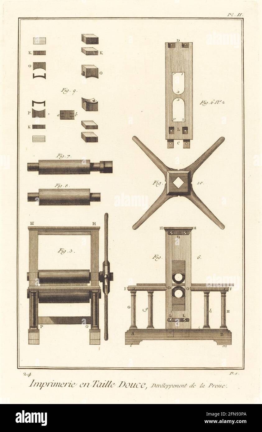 Imprimerie de la Presse, Diskement de la Presse: pl. II, 1771/1779. [Lavori di incisione: Sviluppo della stampa]. Foto Stock