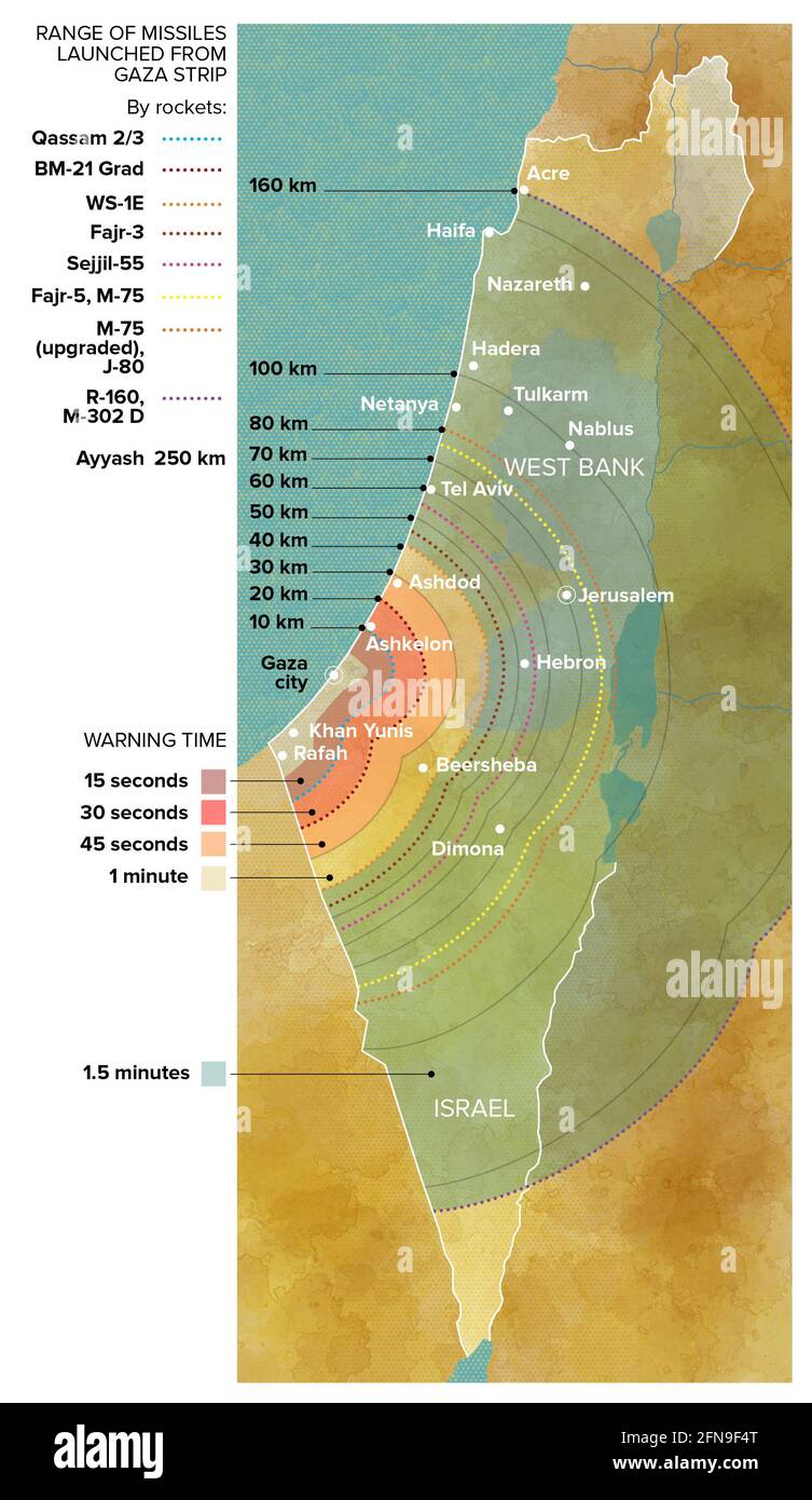 Gamma di missili lanciati dalla striscia di Gaza verso Israele e tempo di impatto a seconda della distanza. Mappa di Israele e della striscia di Gaza Foto Stock