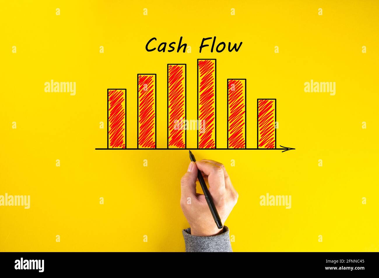 Mani di un uomo d'affari che disegnano un diagramma di flusso di cassa. Concetto di analisi del flusso di cassa aziendale. Foto Stock