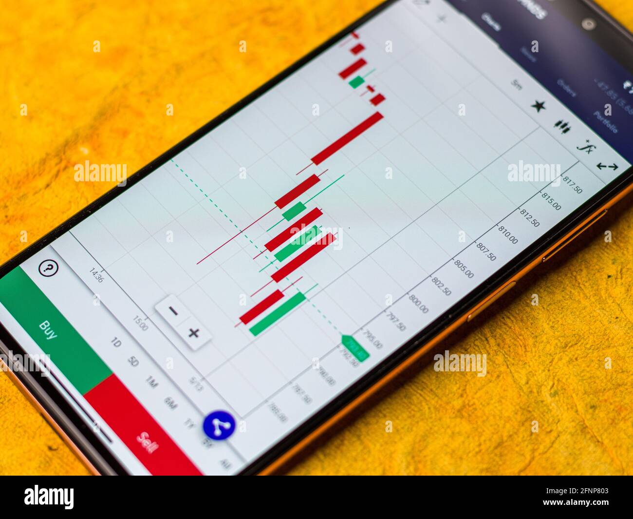 Grafico del mercato azionario per la tranding e gli investimenti in borsa. Foto Stock
