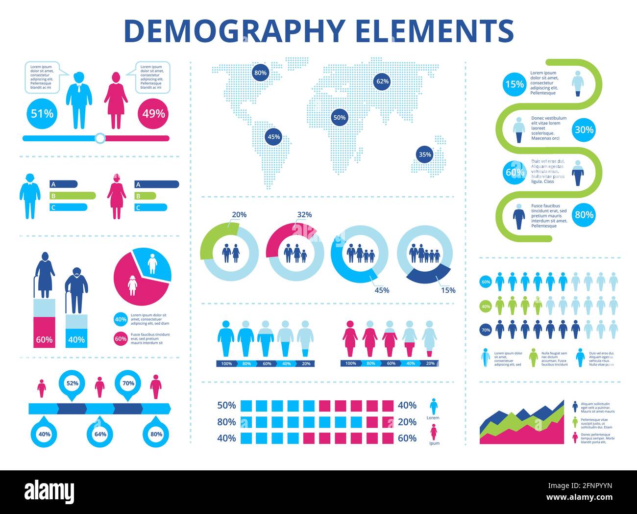 Infografica sulla popolazione. Statistiche demografiche di uomini e donne  con grafici a torta, grafici, tempistiche. Dati anagrafici informazioni  vettoriali. Percentuale di sesso ed età, mappa mondiale con popolazione  Immagine e Vettoriale -