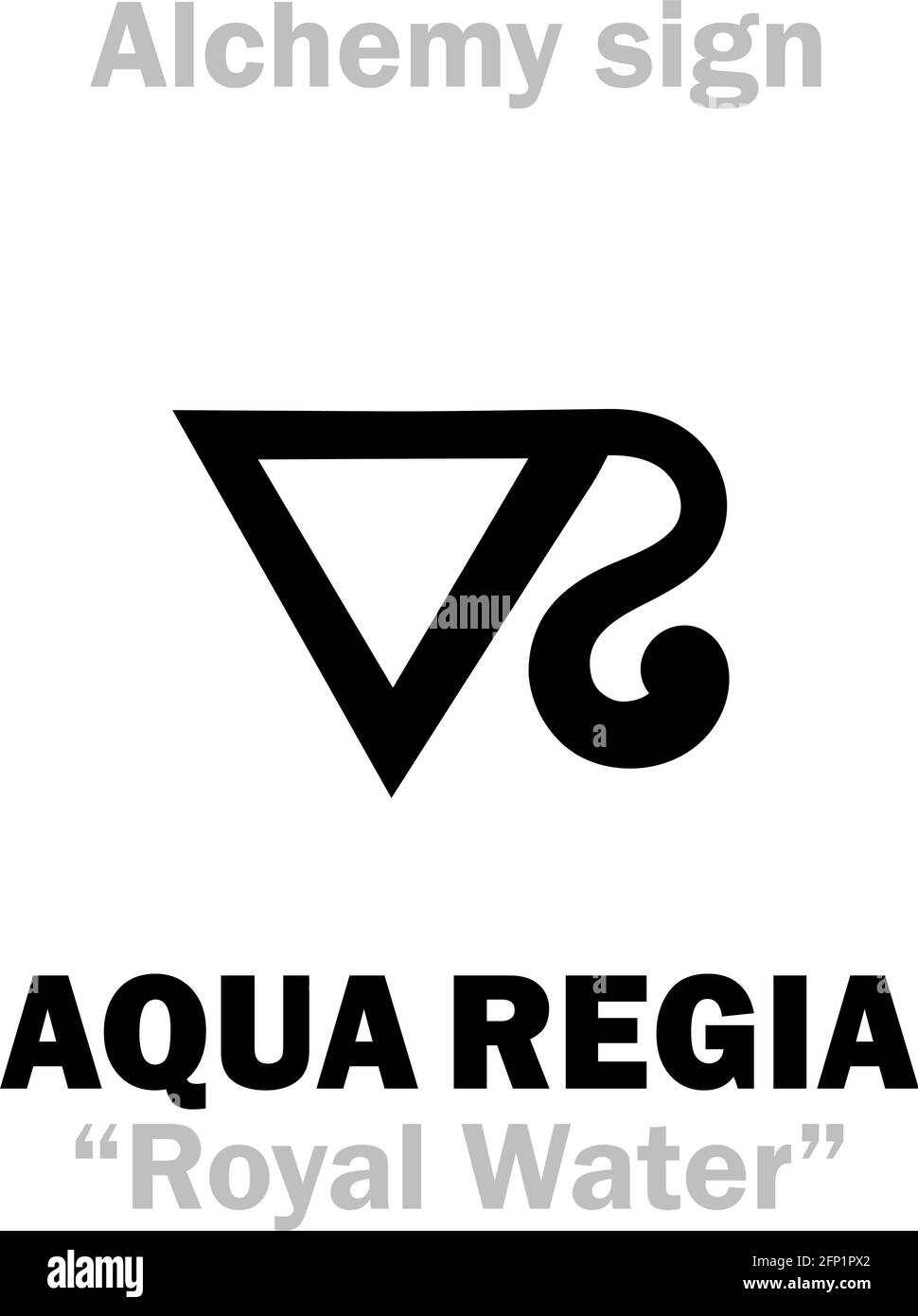 Alchimia Alfabeto: AQUA REGIA ('acqua reale', 'acqua regale'), può sciogliere i metalli nobili. Acido nitrocloridrico (miscela di acido nitrico e acido cloridrico). Illustrazione Vettoriale