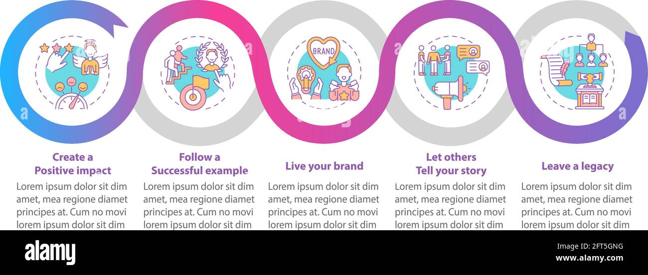 Modello infografico vettoriale delle regole di branding personali Illustrazione Vettoriale