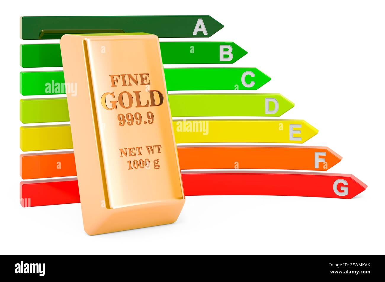 Barre d'oro con grafico dell'efficienza energetica, rendering 3D isolato su sfondo bianco Foto Stock