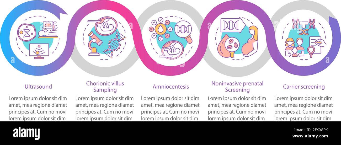 Modello infografico vettoriale di test di malattie genetiche Illustrazione Vettoriale