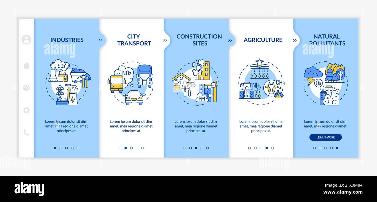 Modello vettore di onboarding dell'inquinamento atmosferico circostante Illustrazione Vettoriale