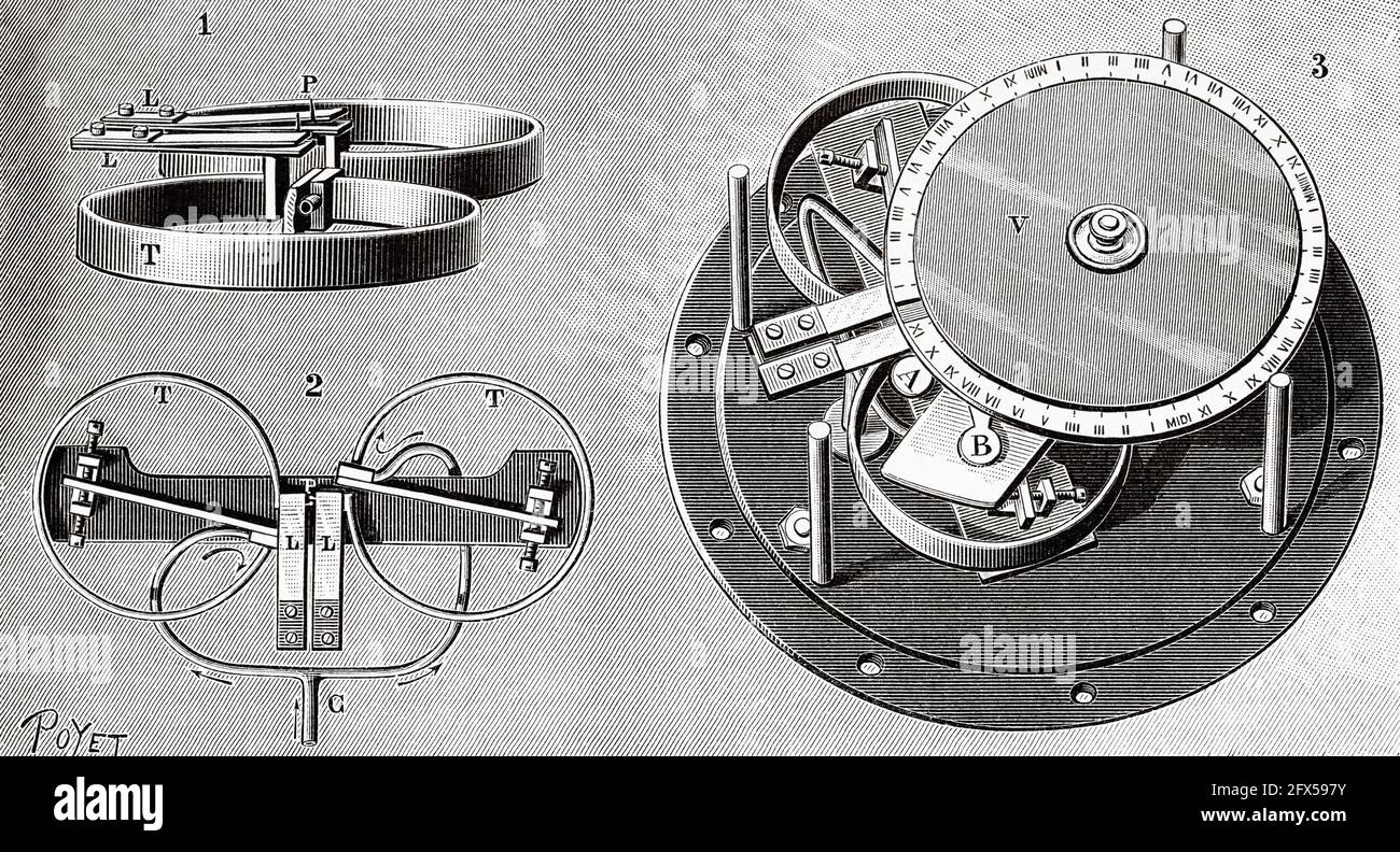 L misuratore di marea subacquea Fave. Antica illustrazione del XIX secolo incisa da la Nature 1893 Foto Stock