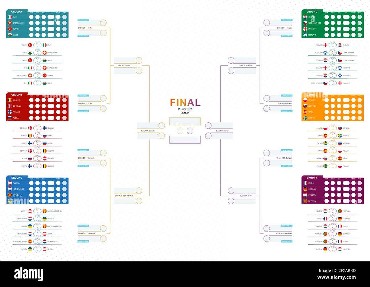 calendario dei tornei di calcio europei 2020/21. Campionato europeo di calcio con tutte le partite, modello pronto per la stampa o il web. Vettore illustrati Illustrazione Vettoriale