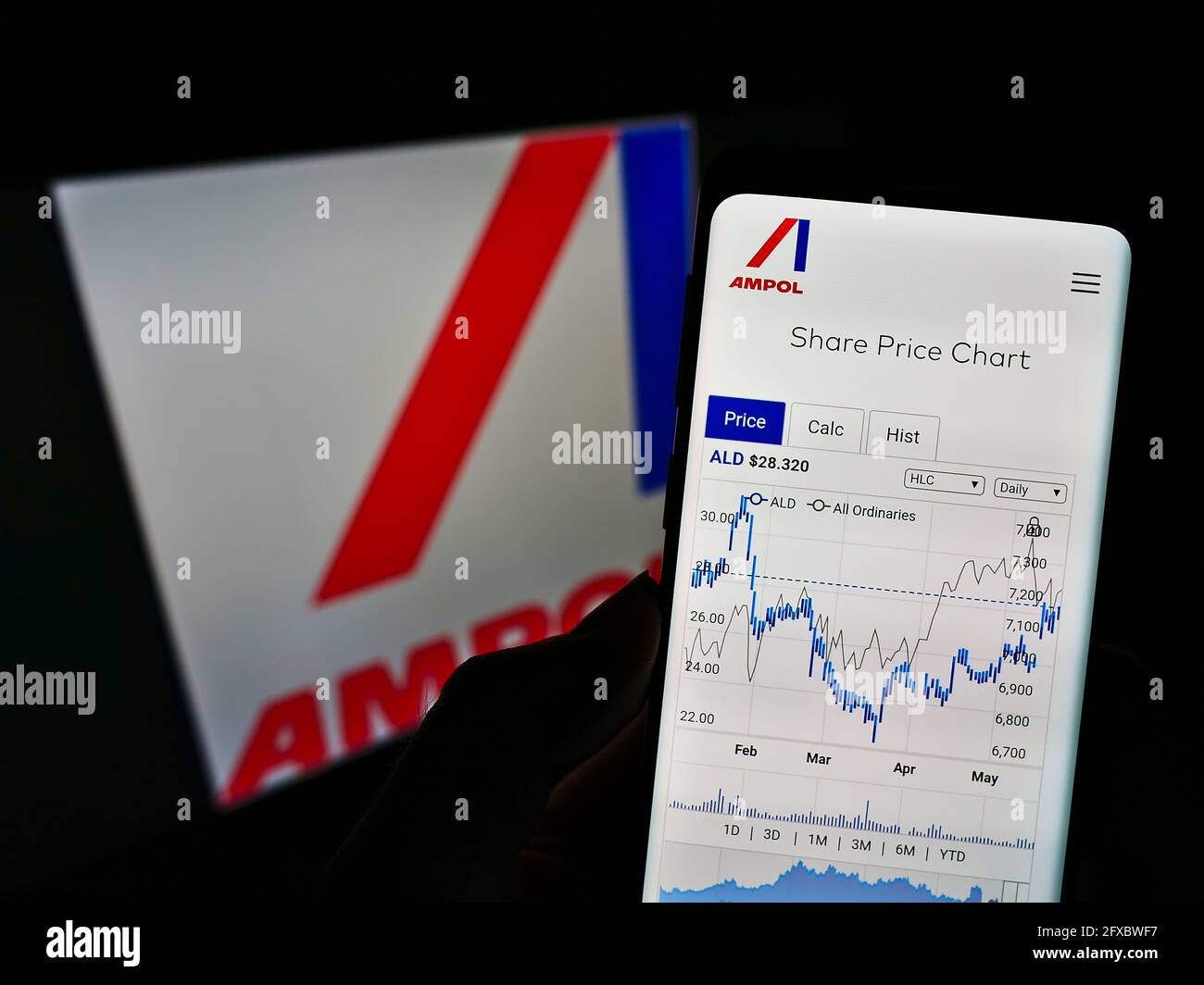 Persona che detiene cellulare con pagina web della società australiana di petrolio, carburante e gas Ampol Limited su schermo con logo. Mettere a fuoco il centro del display del telefono. Foto Stock