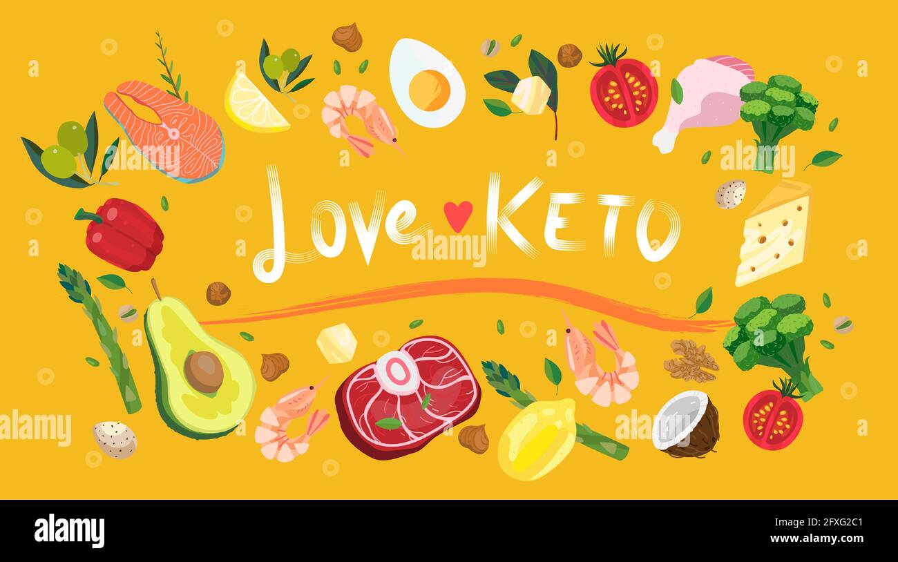 Keto dieta lungo banner orizzontale. Vettore sano mangiare poster, brochure, pagina web titolo, volantino. Set di alimenti dietetici chetogenici a basso contenuto di carb - verdure, fis Illustrazione Vettoriale
