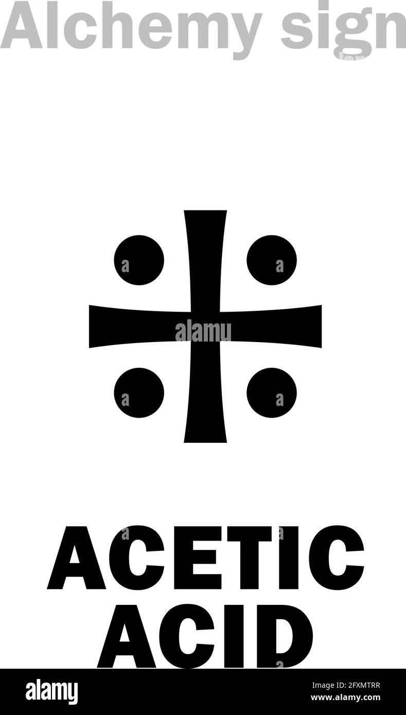 Alchimia Alfabeto: ACIDO ACETICO (Acidum aceti), acido dell'Aceto - aceto distillato, acido puro (cioè: Acido acetico glaciale). Acido etanoico, acetato di idrogeno. Illustrazione Vettoriale