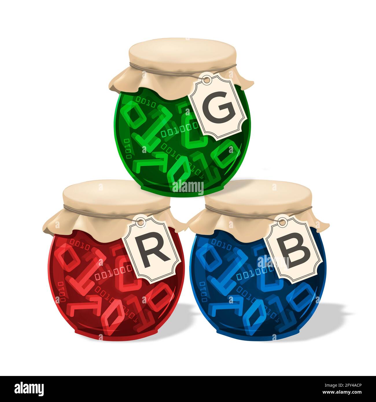 Modello colore RGB, JAM, concetto divertente vintage. Immagine di tre vaschette di vetro con codice binario simboli 3d ed etichette con testo RGB. Foto Stock