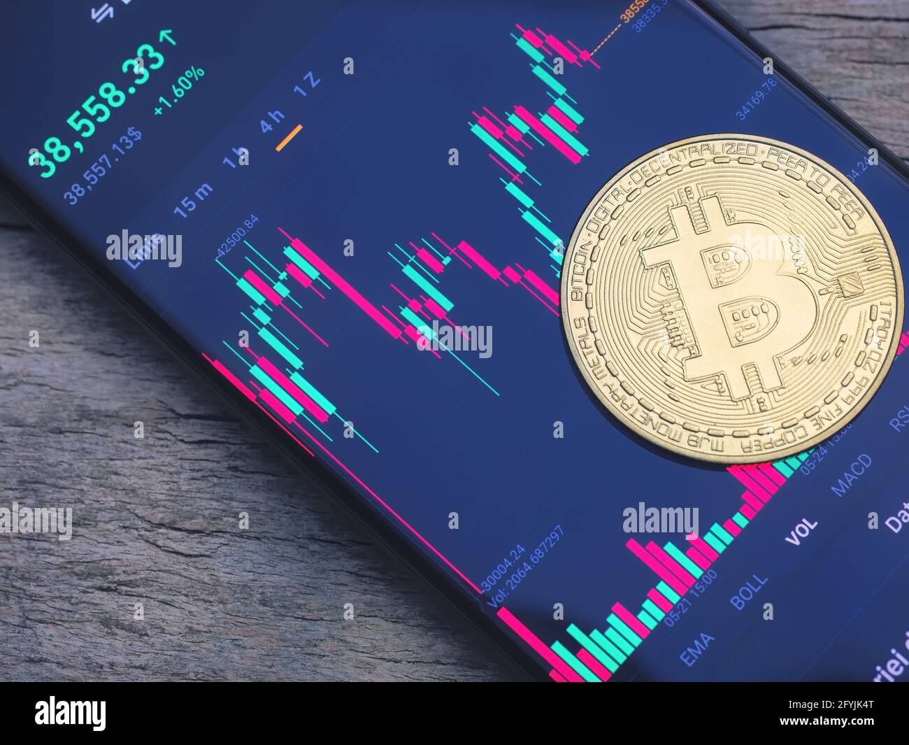 Prezzo delle azioni Bitcoin. Il grafico mostra il prezzo del bitcoin. Investire in risorse virtuali, concetto di criptovaluta. Piattaforma di investimento con grafici e bitcoi Foto Stock