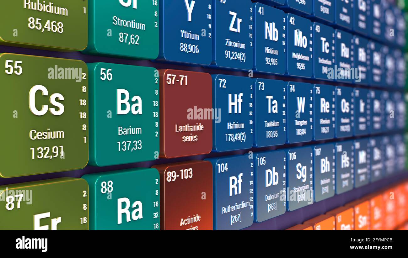 Tavola periodica degli elementi, illustrazione Foto Stock