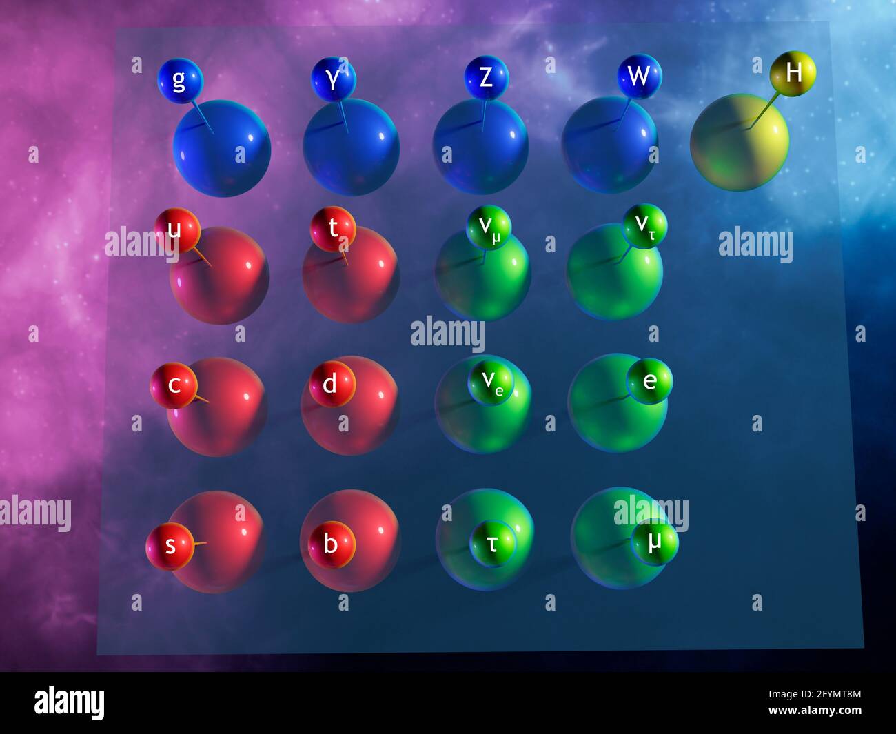 Supersimmetria, illustrazione concettuale Foto Stock
